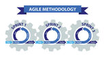 Illustration of the agile methodology model