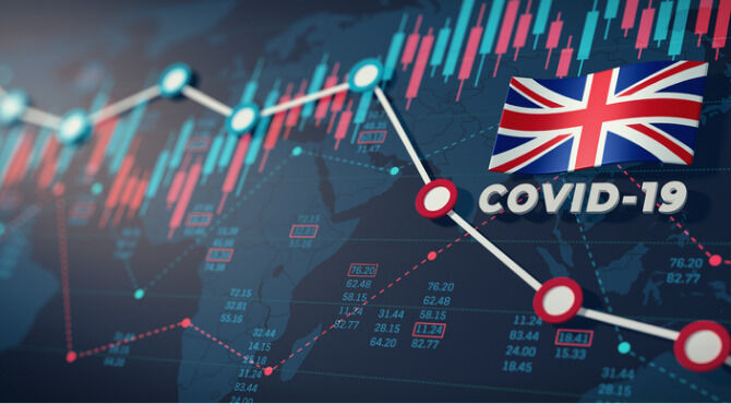 Graph of UK growth during Covid