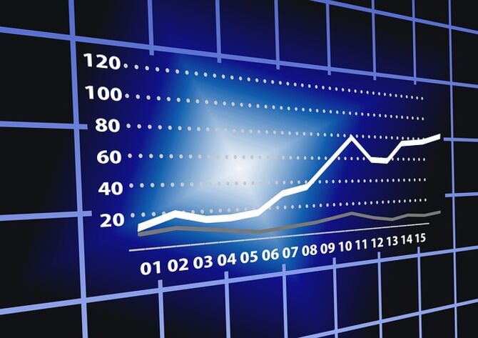 Image of graph with upticks