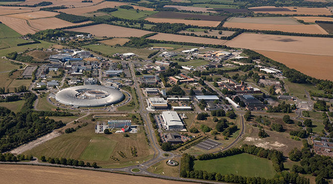 Aerial photo of Harwell