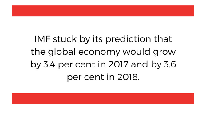 IMF Chief fearful of downside risks in global economy | David Sapsted ...