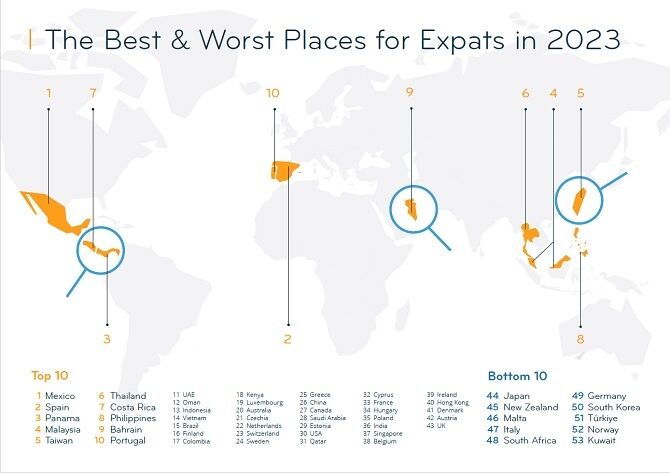 InterNations Expat Insider survey 2023