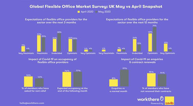 Workthere-graphic4