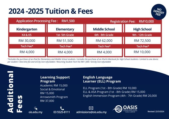 Oasis-International-School-Fees2425