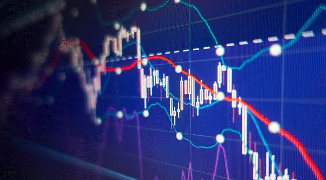 Negative share prices