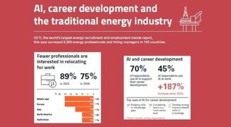 GETI-2026-infographic-resized