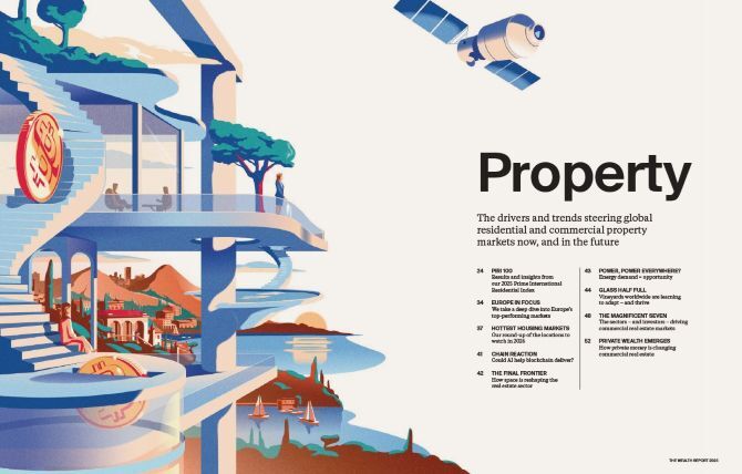 Knight-Frank-Wealth-Report-2026-Property-spread