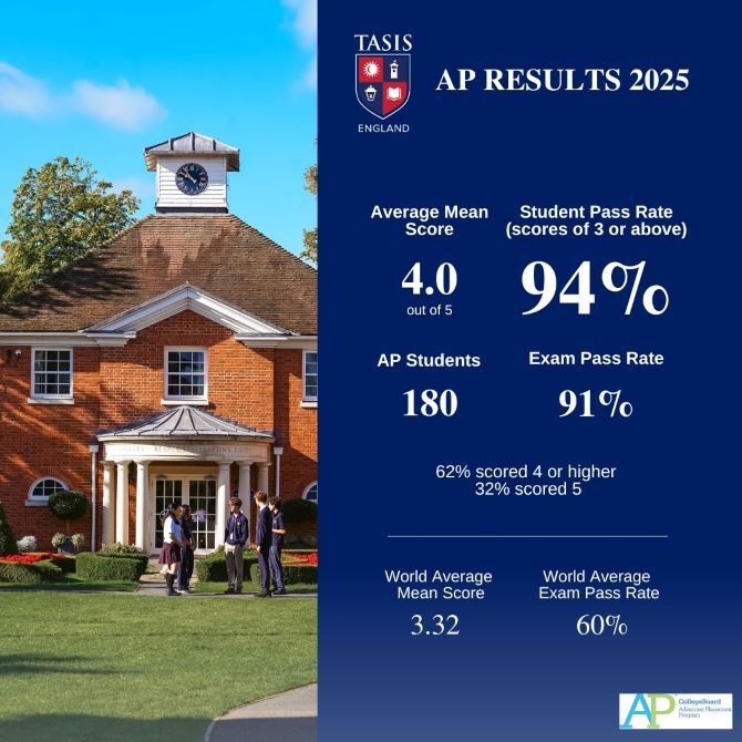TASIS-England-AP-results-2025