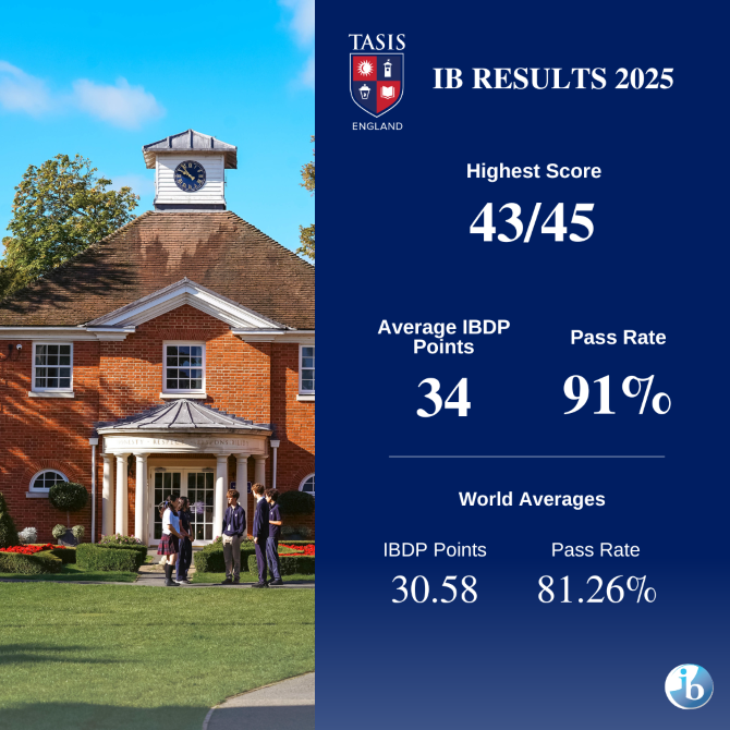 TASIS-England-IB-results-2025