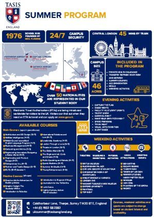 TASIS-England-summer26-infographic