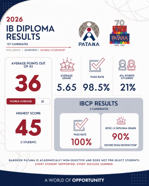 Bangkok-Patana-IB-results-26-sml