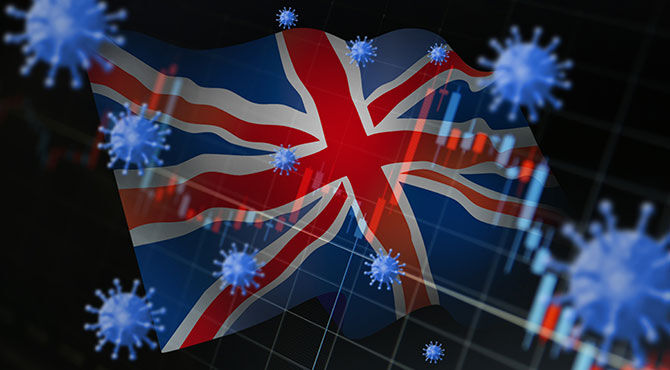 Union Jack, coronavirus image, plus financial markets image