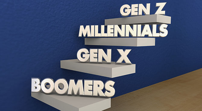 Millennials and Generation Y taking over the workplace